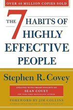 7 HABITS OF HIGHLY EFFECTIVE PEOPLE.
